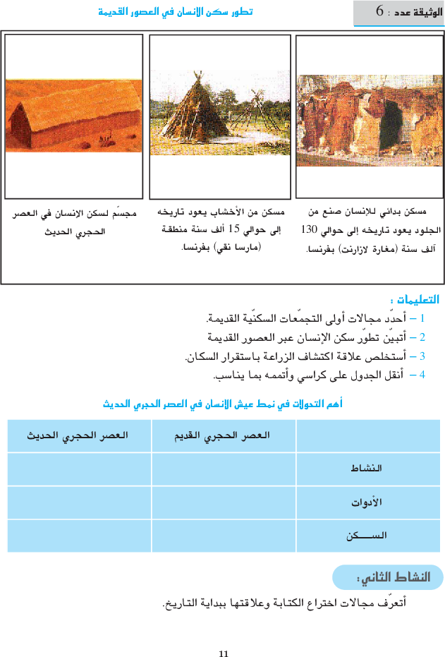 المواد_الإجتماعية_-_السنة_السابعة_من_التعليم_الأساسي