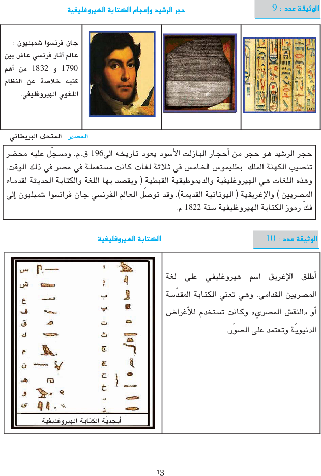 المواد_الإجتماعية_-_السنة_السابعة_من_التعليم_الأساسي