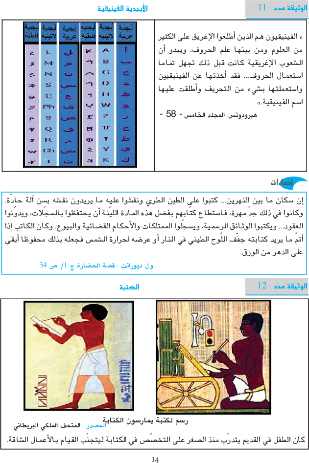 المواد_الإجتماعية_-_السنة_السابعة_من_التعليم_الأساسي