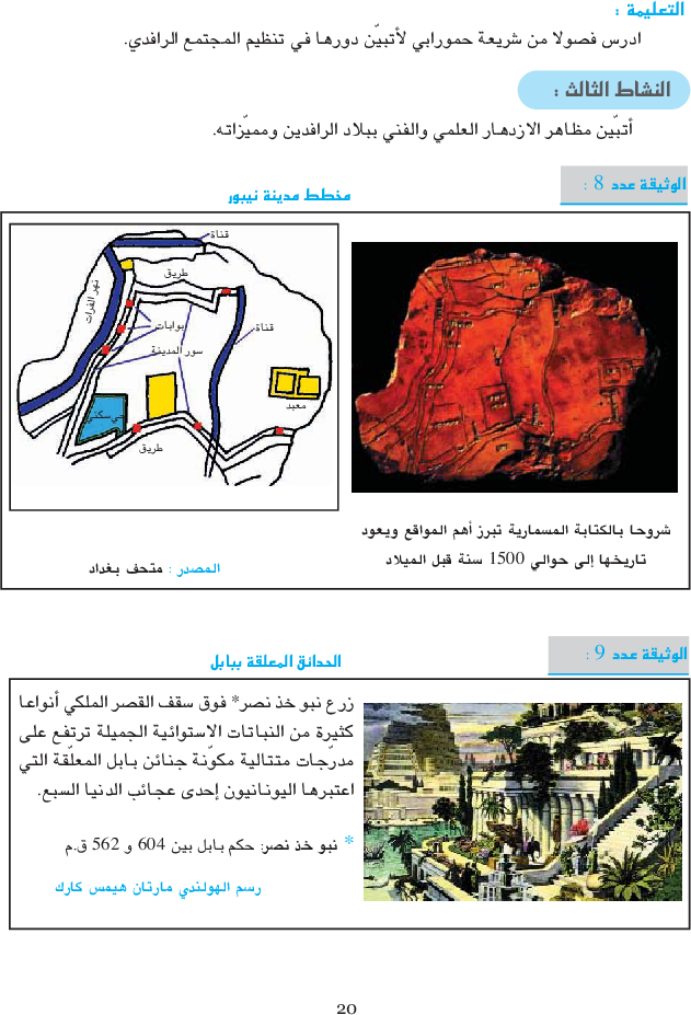 المواد_الإجتماعية_-_السنة_السابعة_من_التعليم_الأساسي