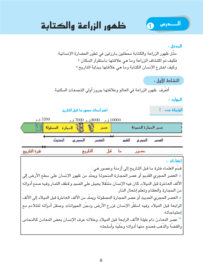 المواد_الإجتماعية_-_السنة_السابعة_من_التعليم_الأساسي