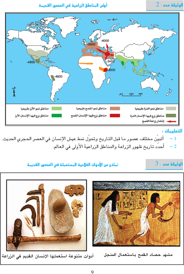 المواد_الإجتماعية_-_السنة_السابعة_من_التعليم_الأساسي