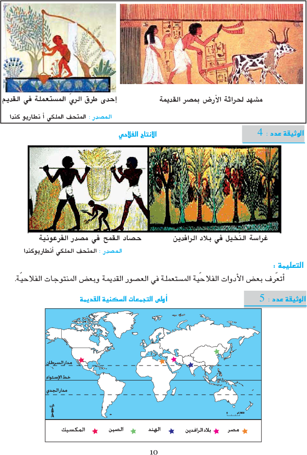 المواد_الإجتماعية_-_السنة_السابعة_من_التعليم_الأساسي