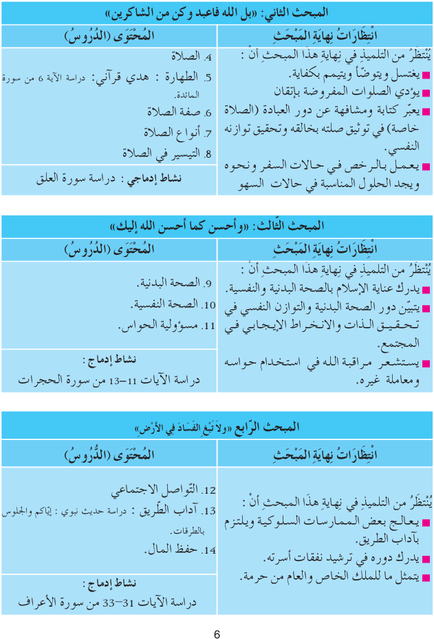 كتاب_التربية_الإسلامية_-_السنة_السابعة_من_التعليم_الأساسي