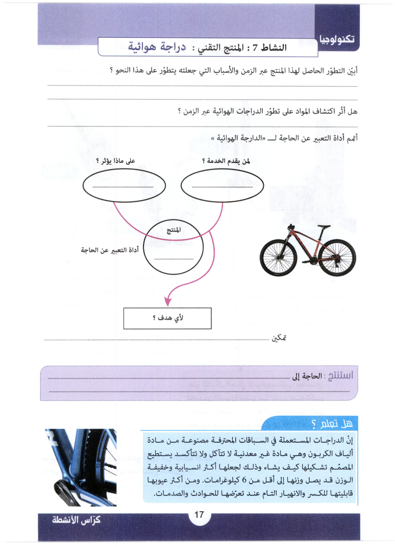 كراس_الانشطة_تربية_التكنولوجية_سنة_السابعة_2022