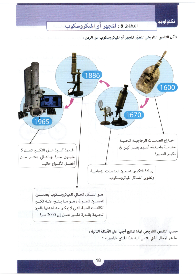 كراس_الانشطة_تربية_التكنولوجية_سنة_السابعة_2022