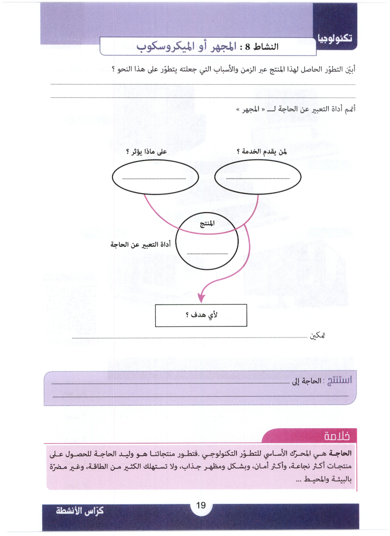 كراس_الانشطة_تربية_التكنولوجية_سنة_السابعة_2022