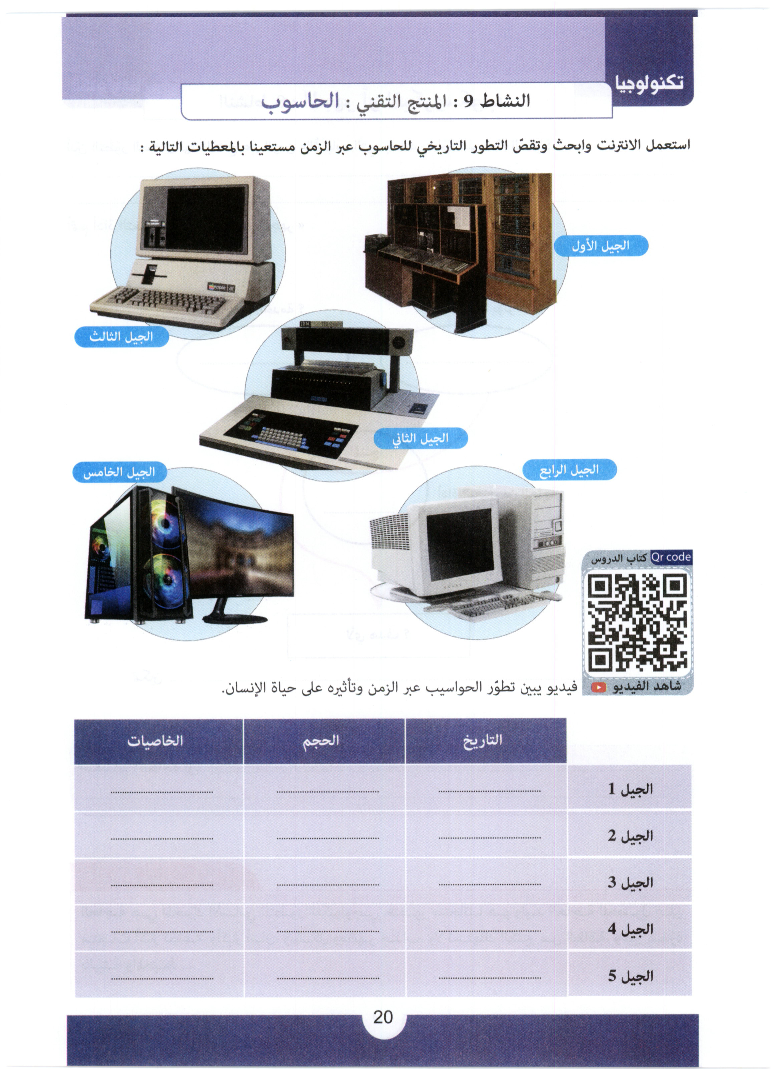 كراس_الانشطة_تربية_التكنولوجية_سنة_السابعة_2022