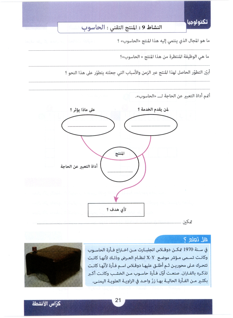 كراس_الانشطة_تربية_التكنولوجية_سنة_السابعة_2022