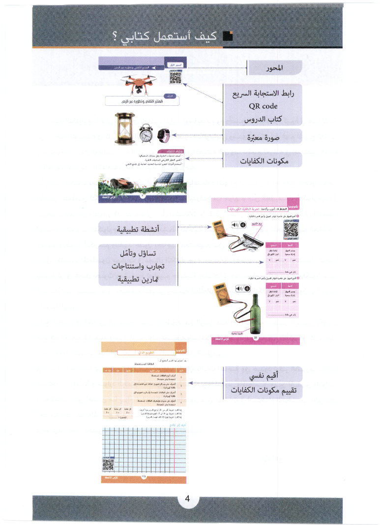 كراس_الانشطة_تربية_التكنولوجية_سنة_السابعة_2022