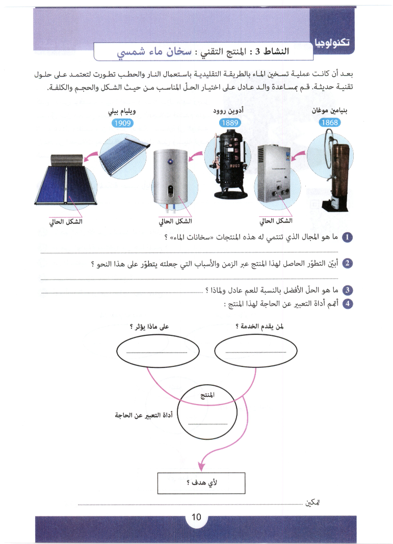 كراس_الانشطة_تربية_التكنولوجية_سنة_السابعة_2022
