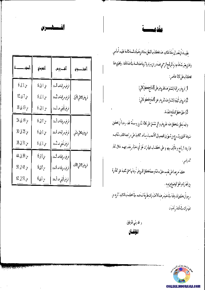 الهرم-أختبار-في-الرياضيات