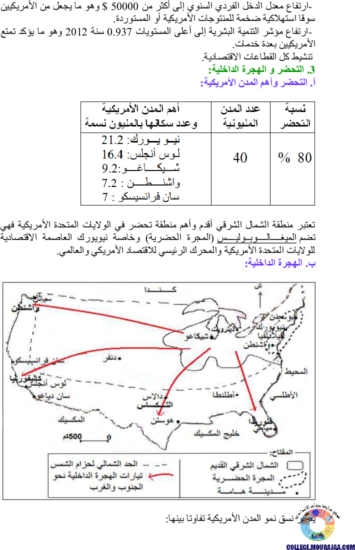 دروس برنامج الجغرافيا للسنة الثامنة أساسي