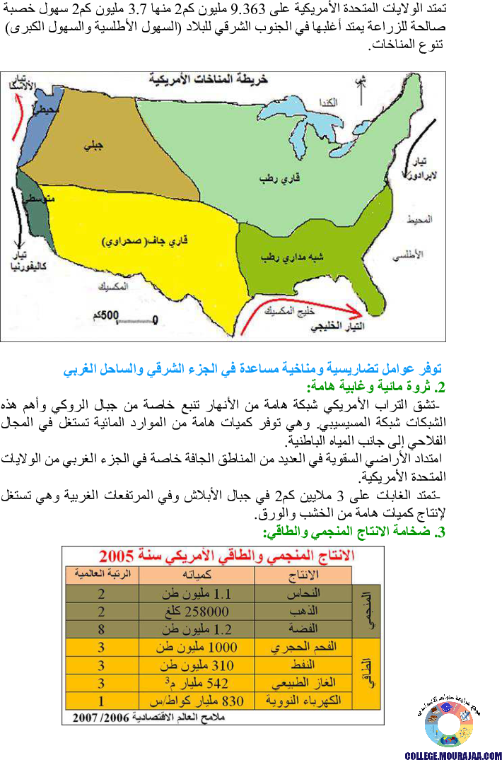 دروس برنامج الجغرافيا للسنة الثامنة أساسي