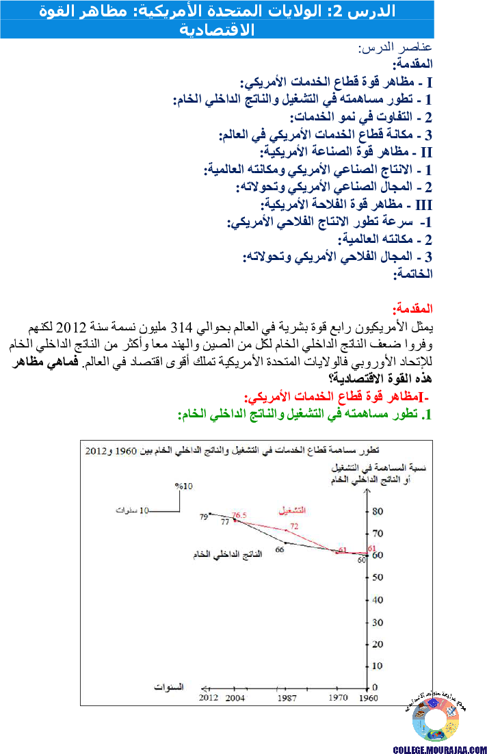 دروس برنامج الجغرافيا للسنة الثامنة أساسي