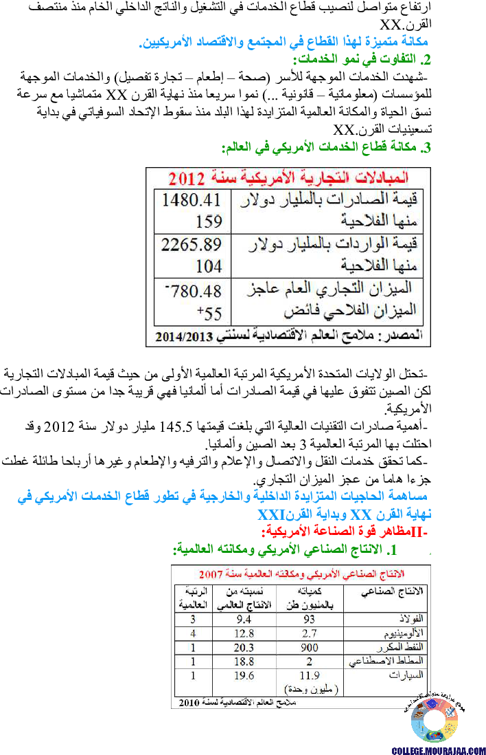 دروس برنامج الجغرافيا للسنة الثامنة أساسي