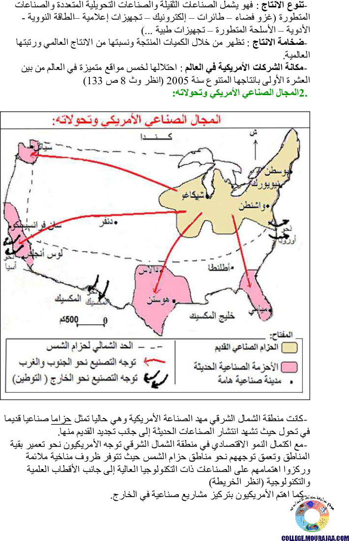 دروس برنامج الجغرافيا للسنة الثامنة أساسي