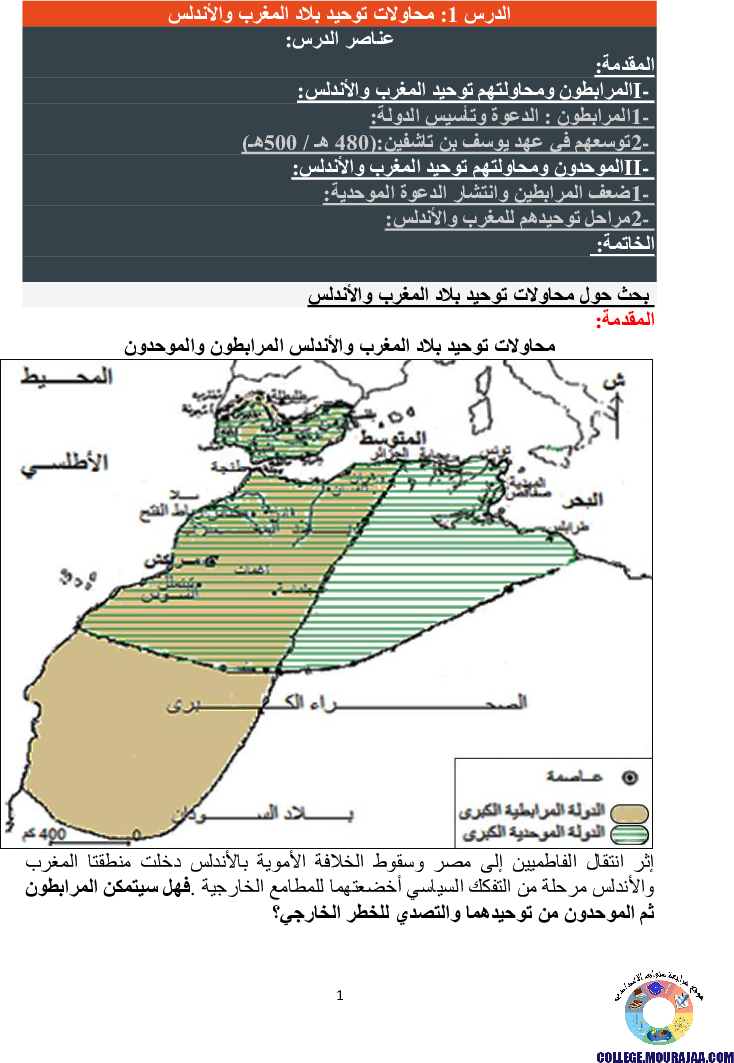 دروس برنامج التاريخ للسنة الثامنة أساسي كاملا