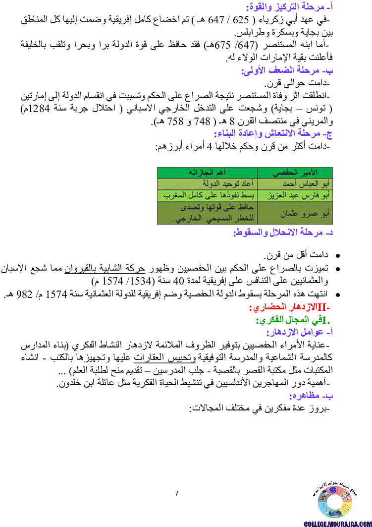 دروس برنامج التاريخ للسنة الثامنة أساسي كاملا