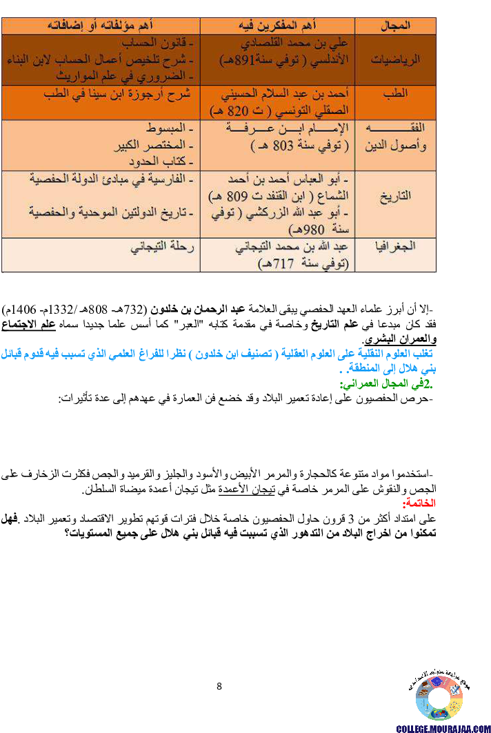 دروس برنامج التاريخ للسنة الثامنة أساسي كاملا