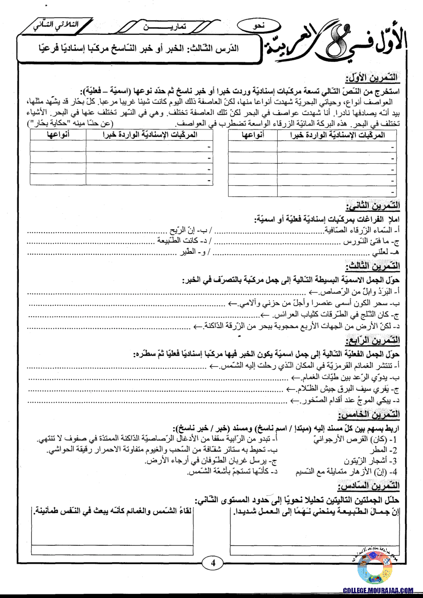 اﻷوّل في الثامنة فروض مراقبة و تأليفية الثامنة اساسي ثلاثي الثاني مع اصلاح