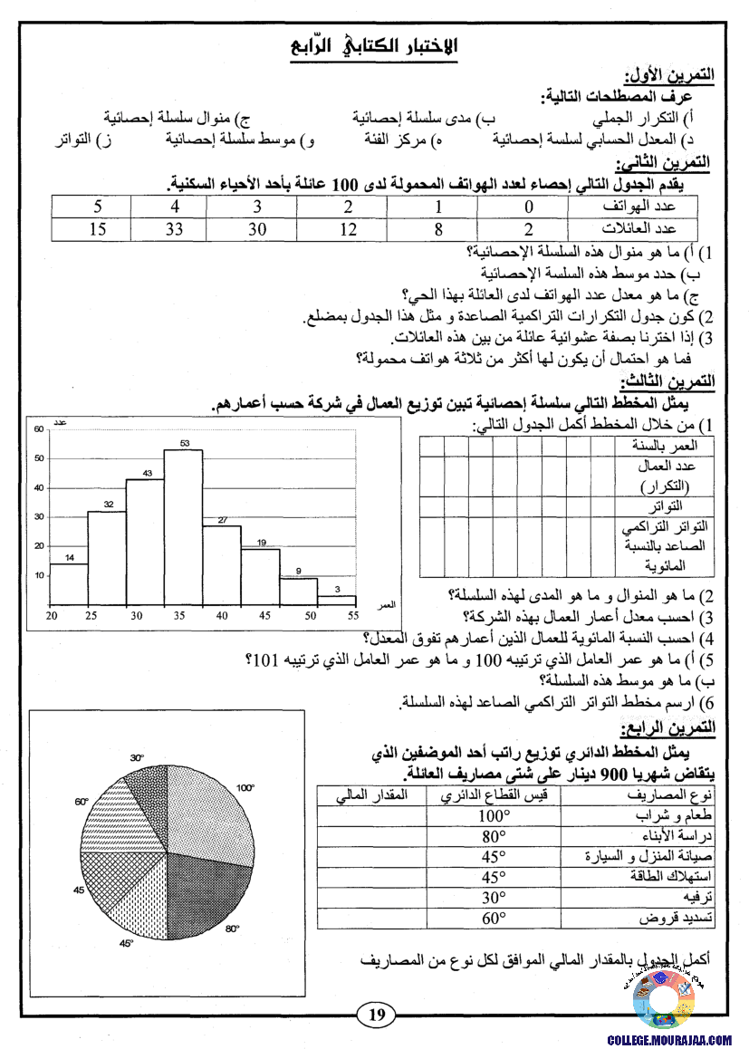 اﻷوّل في الثامنة فروض مراقبة و تأليفية الثامنة اساسي ثلاثي ثالث مع اصلاح