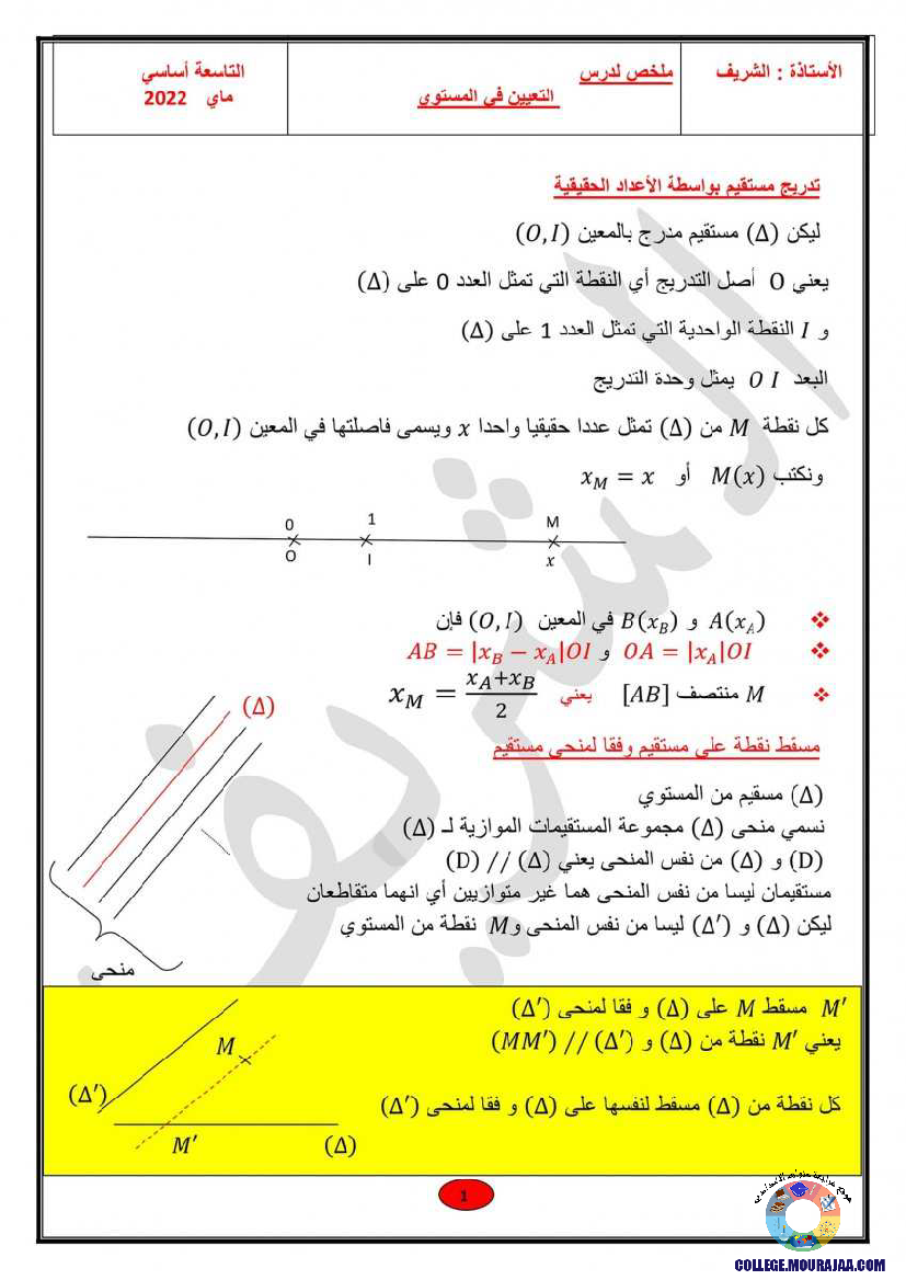 ملخصات_دروس_الهندسة_رياضيات_سنة_التاسعة