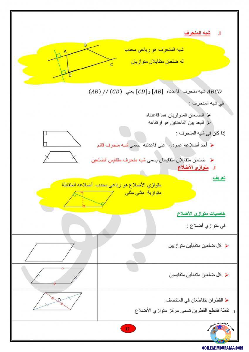 ملخصات_دروس_الهندسة_رياضيات_سنة_التاسعة