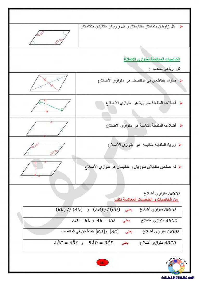 ملخصات_دروس_الهندسة_رياضيات_سنة_التاسعة