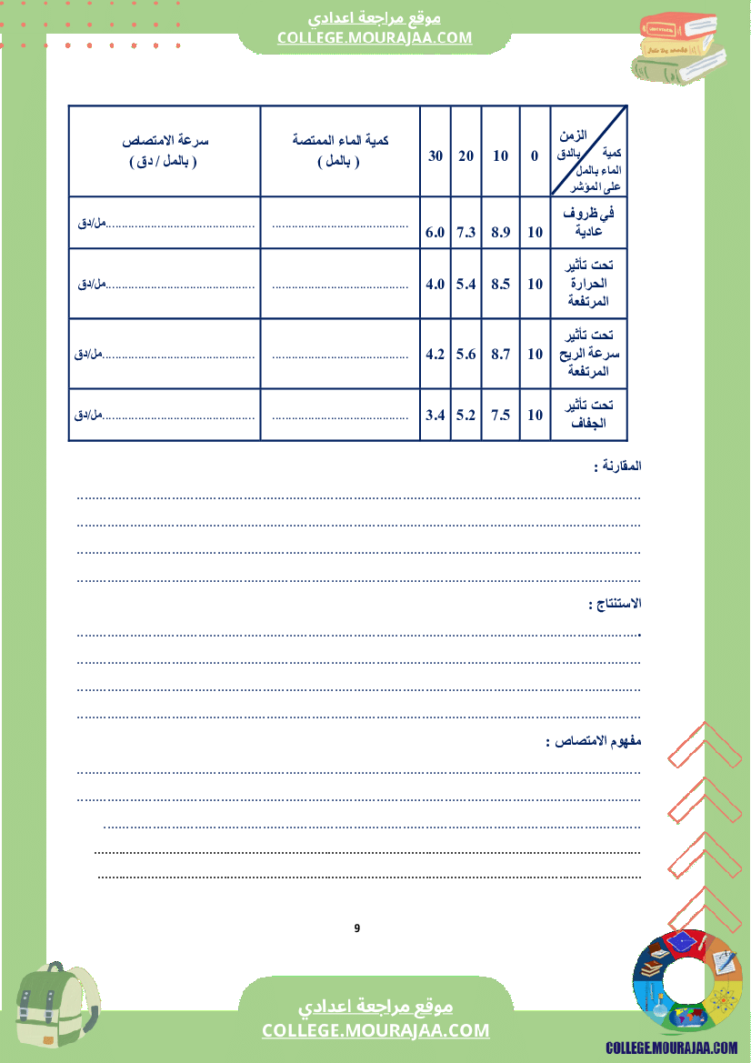 كراس علوم الحياة و الأرض سنة الثامنة الثلاثي الاول