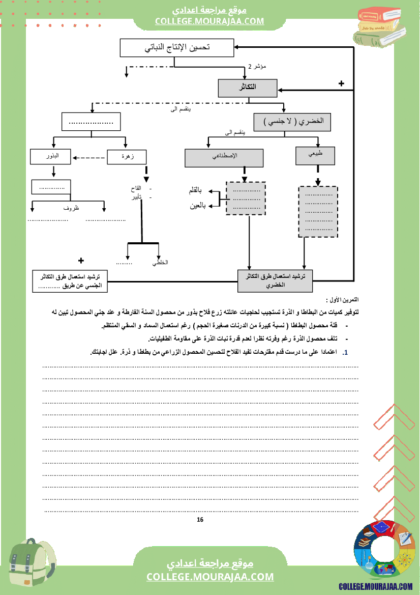 كراس علوم الحياة و الأرض سنة الثامنة الثلاثي الثاني و الثالث