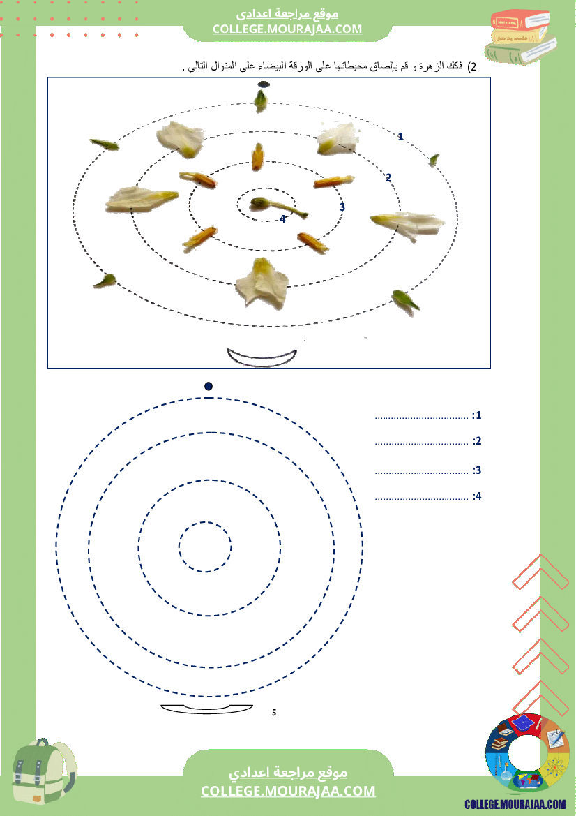 كراس علوم الحياة و الأرض سنة الثامنة الثلاثي الثاني و الثالث