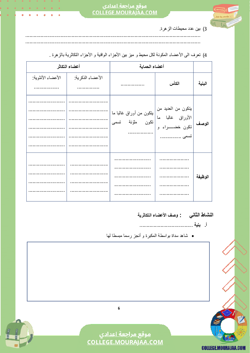 كراس علوم الحياة و الأرض سنة الثامنة الثلاثي الثاني و الثالث