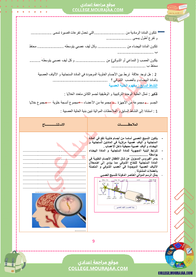 كراس علوم الحياة و الأرض سنة التاسعة