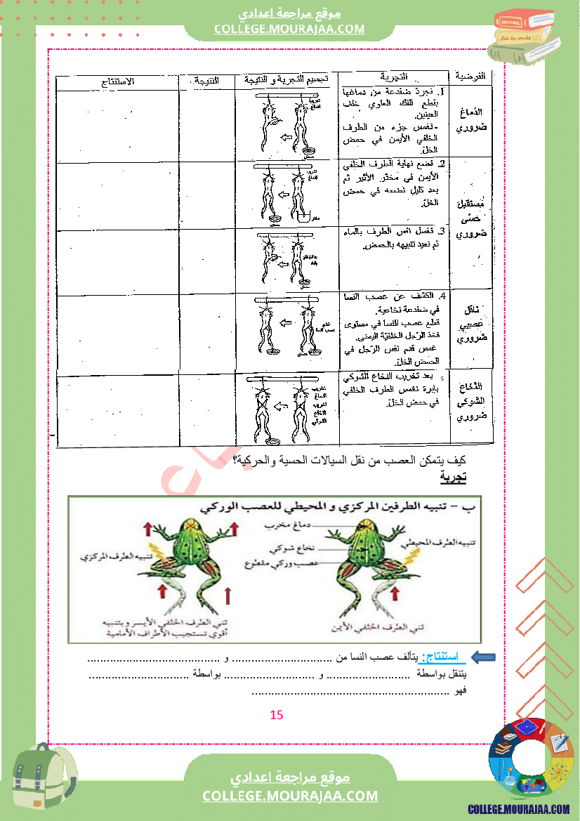 كراس علوم الحياة و الأرض سنة التاسعة