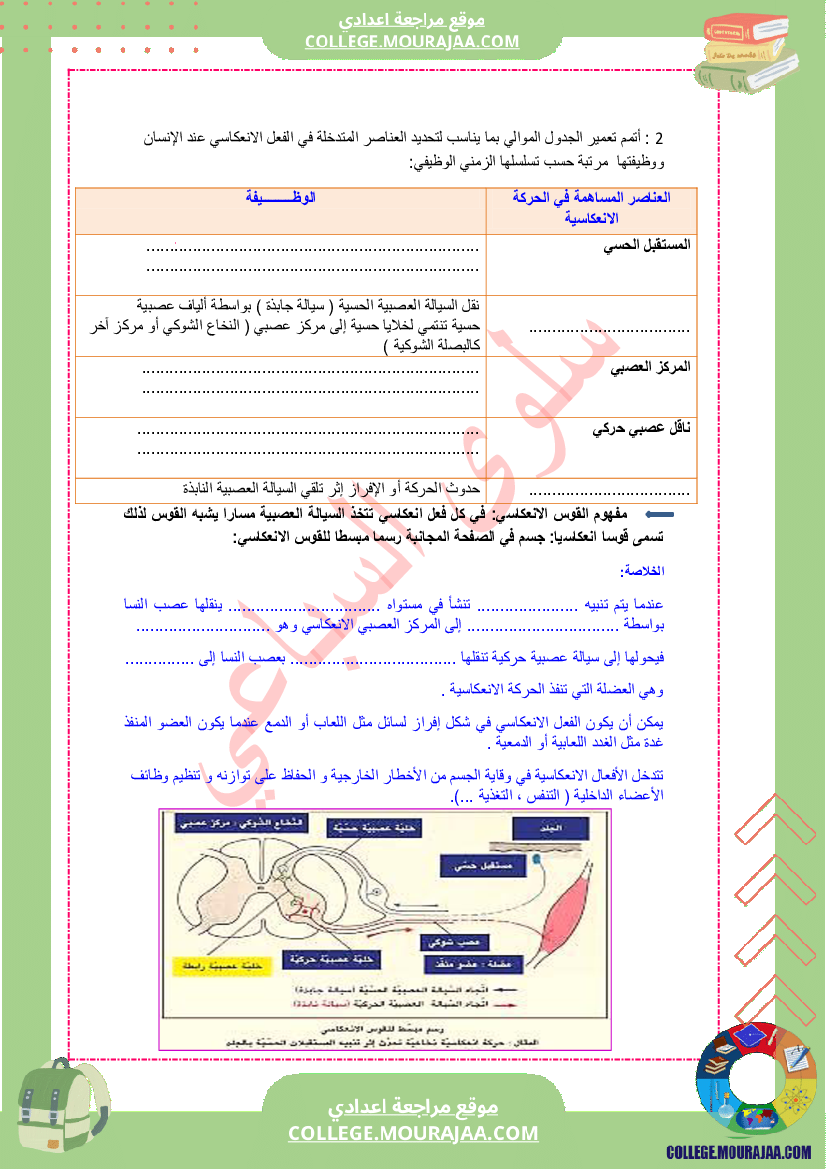 كراس علوم الحياة و الأرض سنة التاسعة