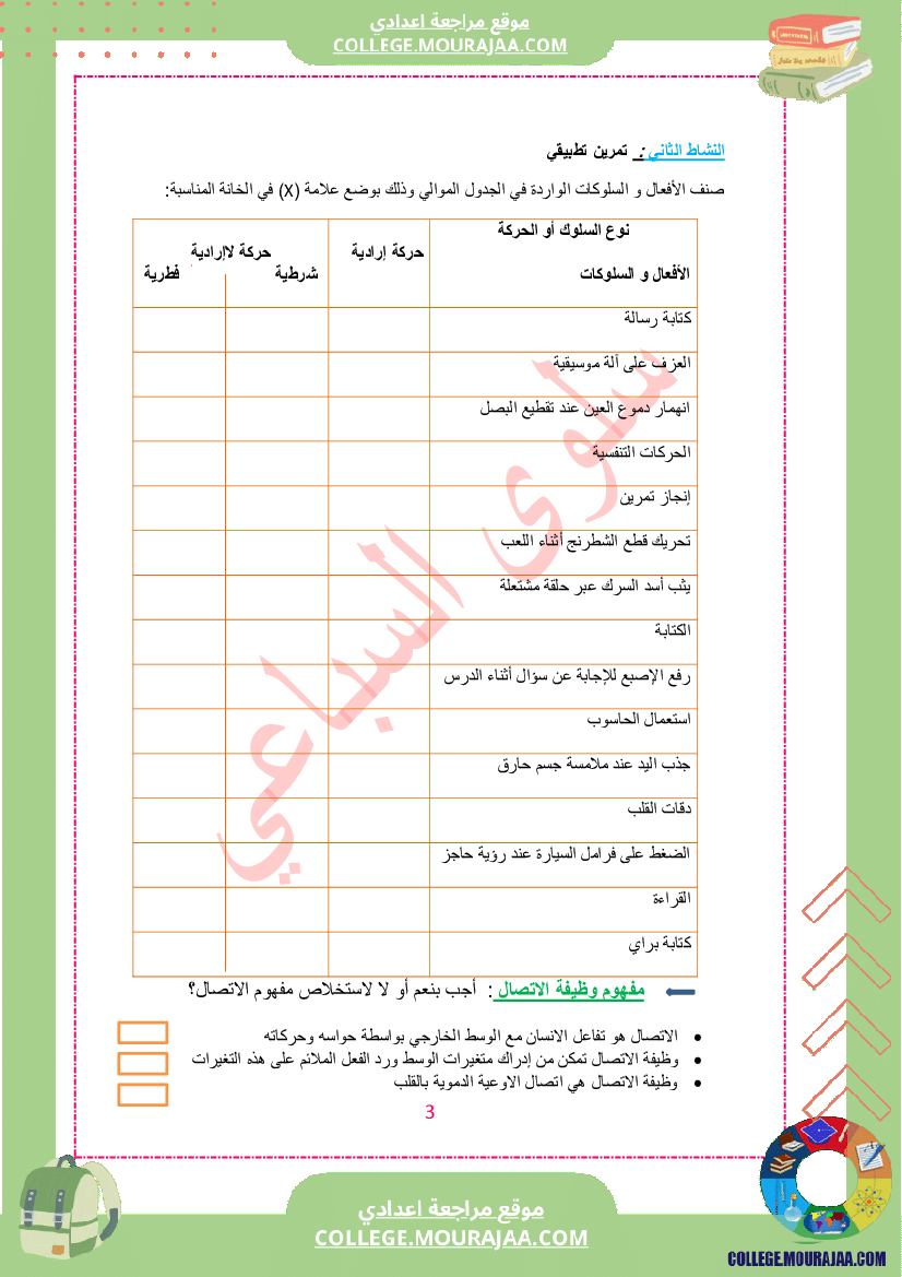 كراس علوم الحياة و الأرض سنة التاسعة
