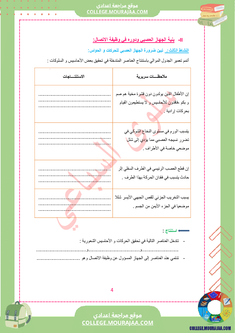 كراس علوم الحياة و الأرض سنة التاسعة