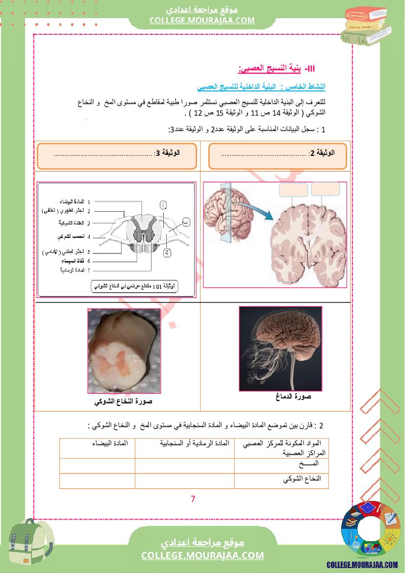 كراس علوم الحياة و الأرض سنة التاسعة