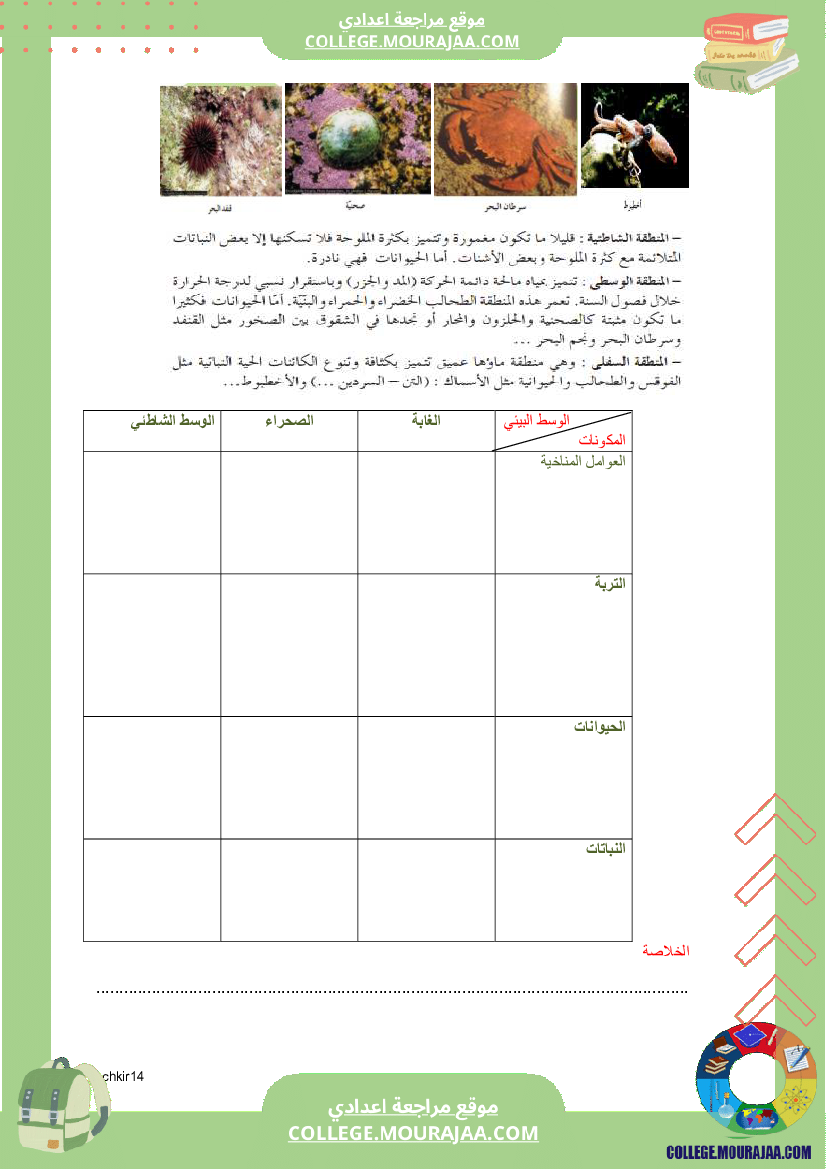 كراس علوم الحياة و الأرض سنة 7 اساسي