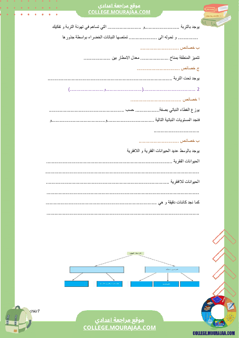 كراس علوم الحياة و الأرض سنة 7 اساسي